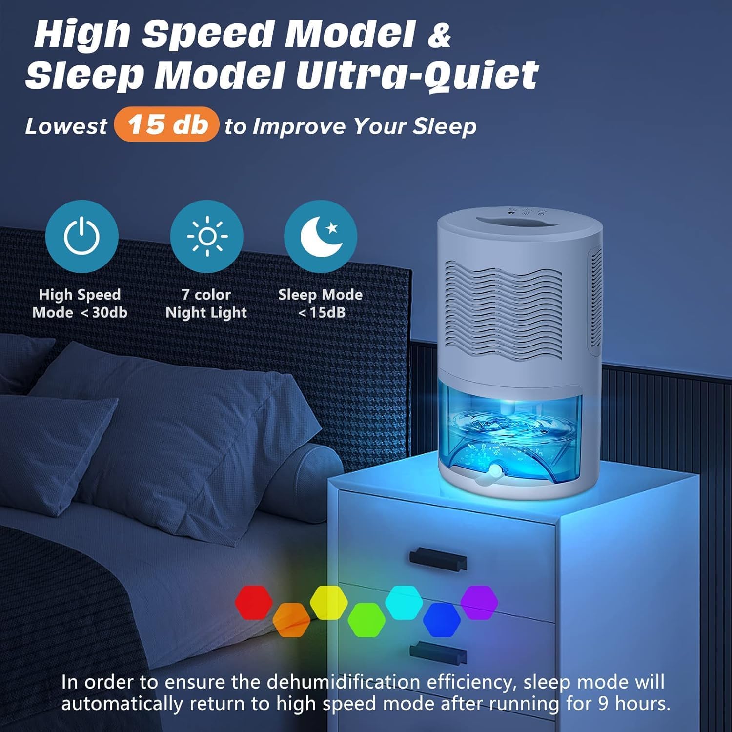 Gocheer Dehumidifiers for Home for Room,800 sq ft Dehumidifier with Drain Hose for Basement,68 OZ Small Dehumidifier for Bedroom Bathroom RV Closet with Auto Shut Off,7 Colors LED Light,Sleep Model