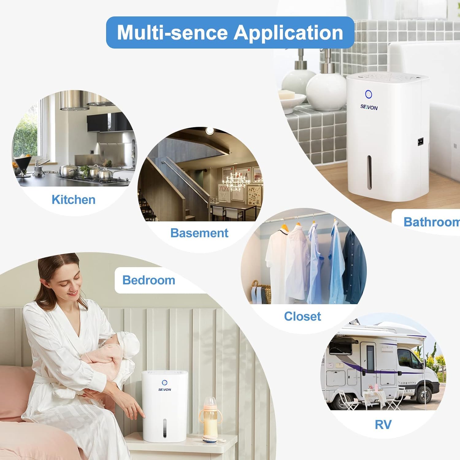 Bedroom Dehumidifiers